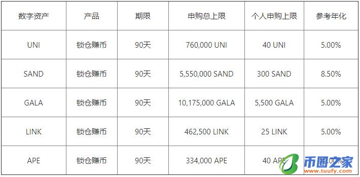 殴易钱包下载_鸥易V6.1.38-第3张图片-交易所